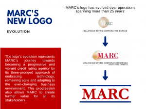 MARCs New Logo v2