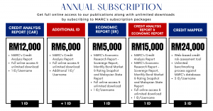 MARCs Subscription Package v1