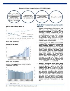 20210329 RMK12Pt1 Page 2