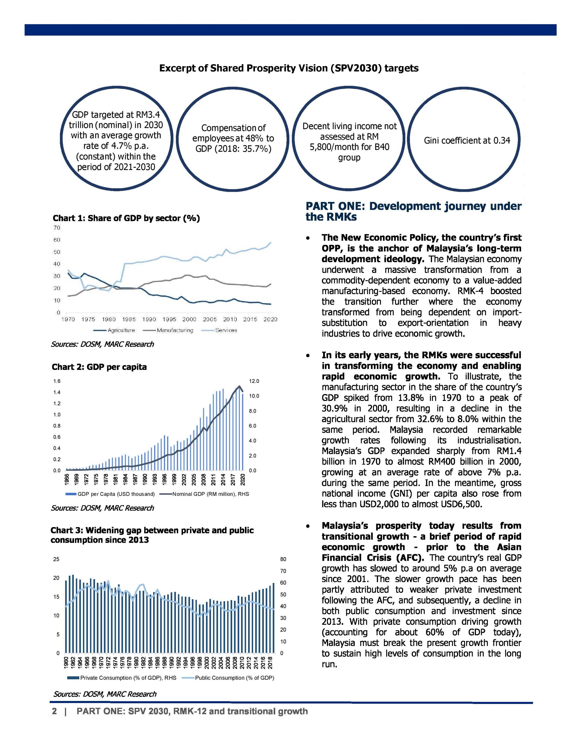 20210329 RMK12Pt1 Page 2