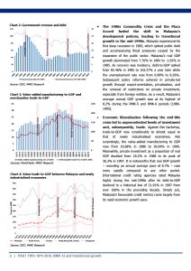 20210426 Part Two SPV2030 RMK-12 and Transitional Growth Page 2