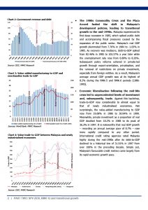 20210426 Part Two SPV2030 RMK-12 and Transitional Growth Page 2