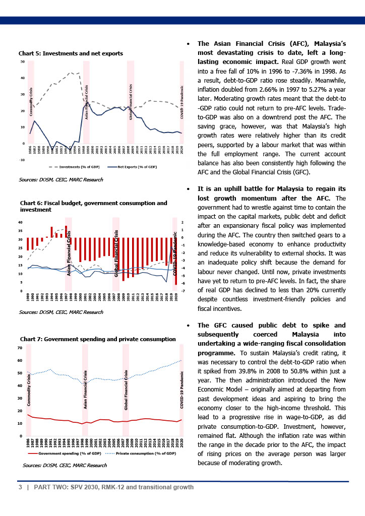 20210426 Part Two SPV2030 RMK-12 and Transitional Growth Page 3