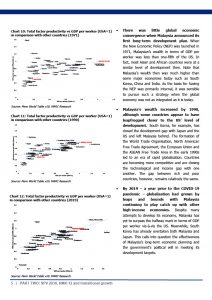 20210426 Part Two SPV2030 RMK-12 and Transitional Growth Page 5