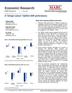 20210603 A mirage culous 1Q2021 GDP performance Page 1