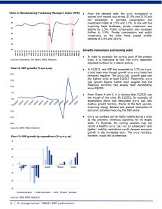 20210603 A mirageculous 1Q2021 GDP performance Page 2