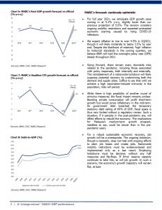 20210603 A mirage culous 1Q2021 GDP performance Page 3