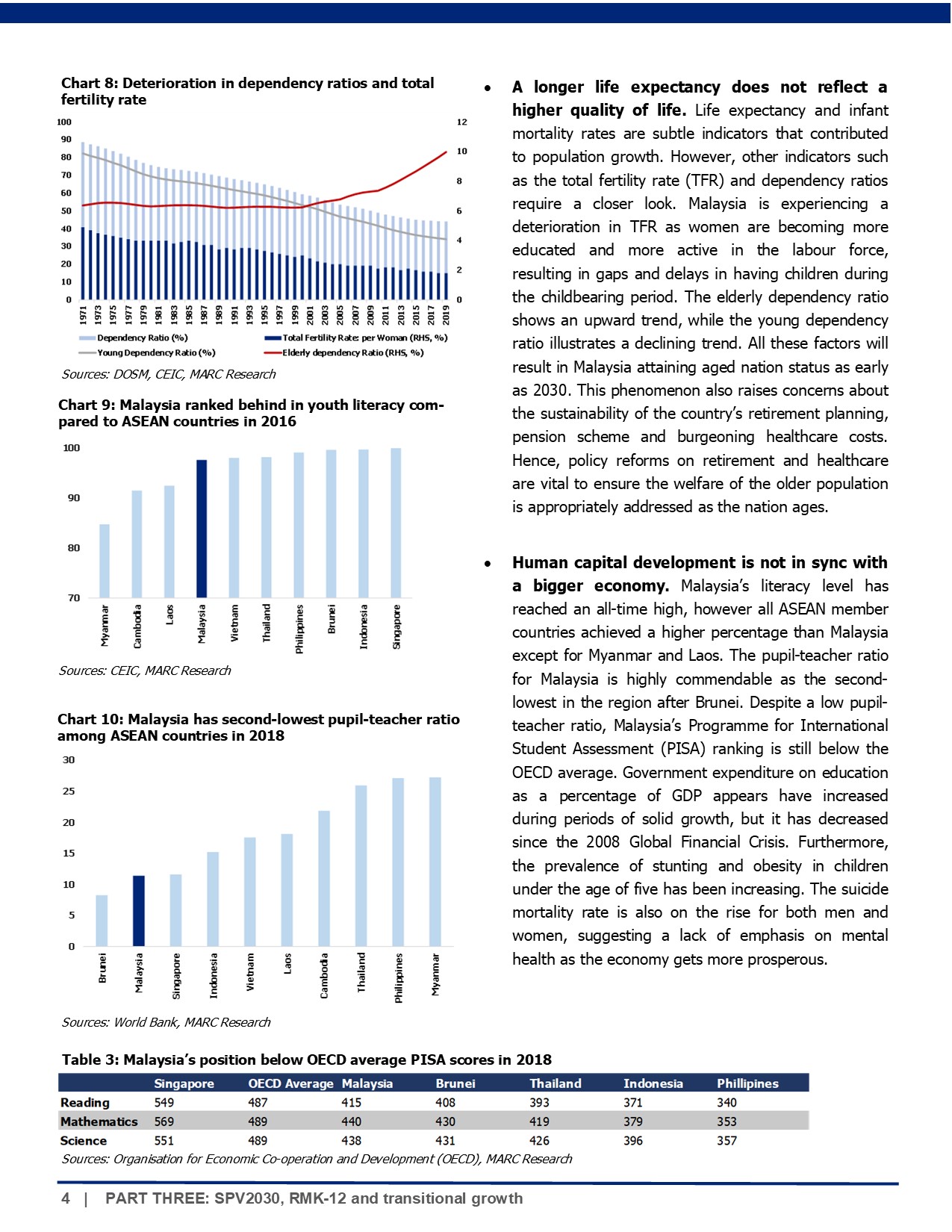 20210719 Part Three SPV 2030 RMK-12 and Transitional Growth Page 4