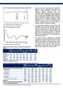 20210820 A strong rebound but still far from a full recovery1024 Page 3