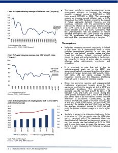 20211011 - The 12th Malaysia Plan Page 3