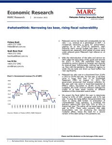 20211028 - Narrowing tax base rising fiscal vulnerability Page 1